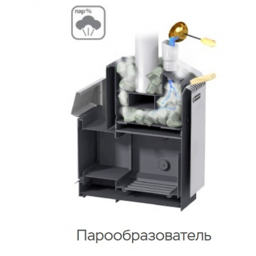 Печь Ермак 16 СТАНДАРТ Чугун